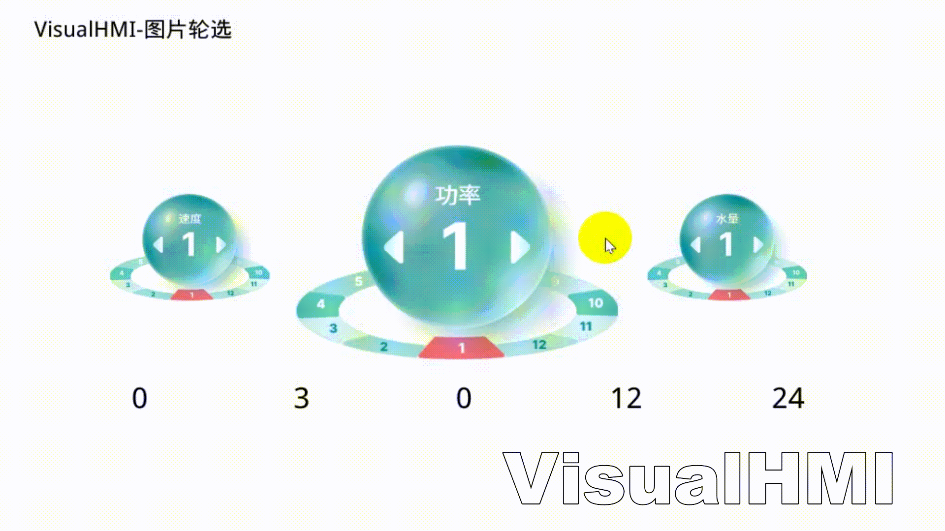 VisualHMI 图片轮选：基础轮播与动态图标映射两种模式插图6