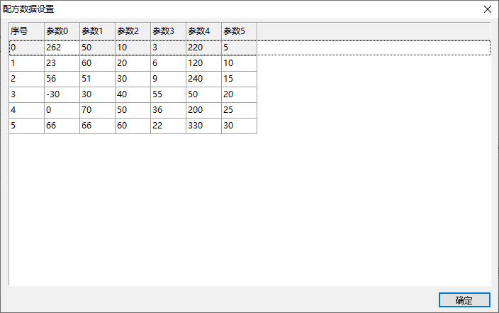 VisualHMI Recipe Application: Ingredient Record Management and One-click Switching and Issuing插图2 VisualHMI Recipe Application: Ingredient Record Management and One-click Switching and Issuing插图2