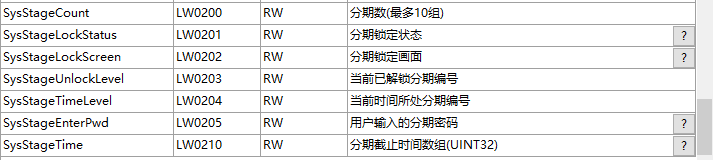 VisualHMI staged application (system): expiration lock and set_stage_pwd插图2 VisualHMI staged application (system): expiration lock and set_stage_pwd插图2