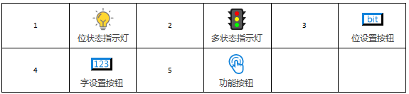 VisualHMI 声音应用：开机音乐/触摸伴音/按钮声音与 SysSnd 播放控制插图5
