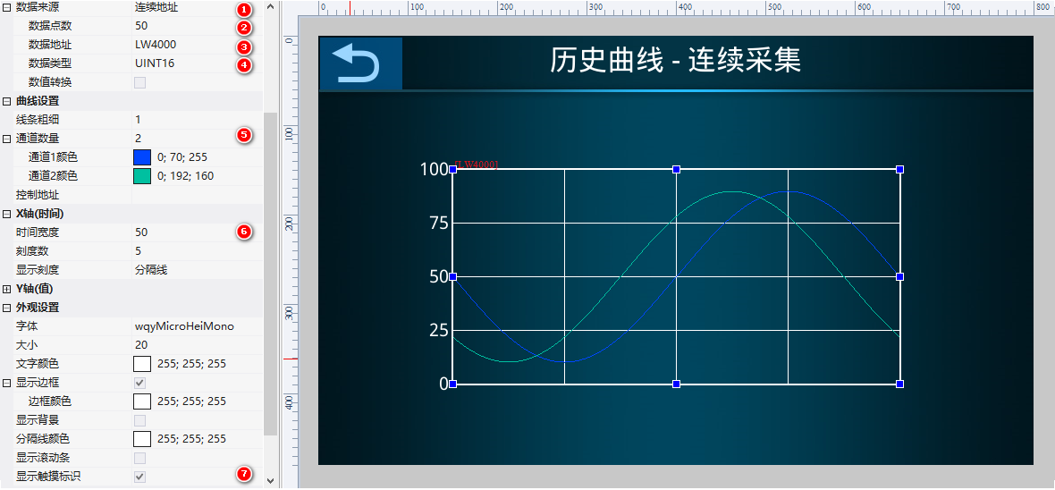 VisualHMI 历史曲线：16 通道趋势、翻页缩放与资料/连续采样插图2