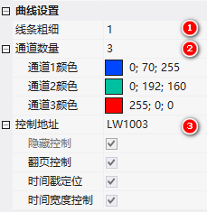 VisualHMI 历史曲线：16 通道趋势、翻页缩放与资料/连续采样插图3