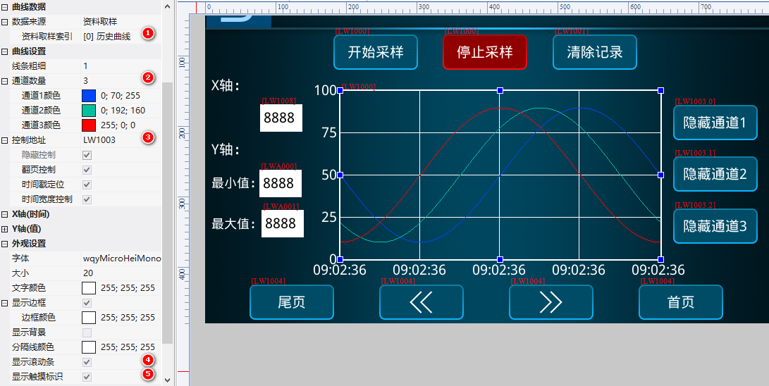 VisualHMI 历史曲线：16 通道趋势、翻页缩放与资料/连续采样插图8