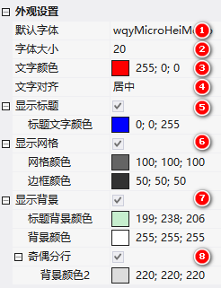 VisualHMI 数据记录：1000 通道表格、时间戳定位与字符串拼接插图3